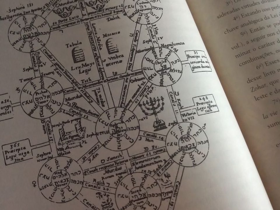 Kabbalah en Trisquel